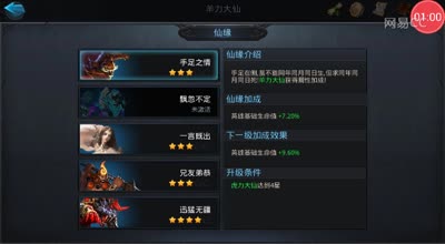阿林:羊力大仙☆全方位解析