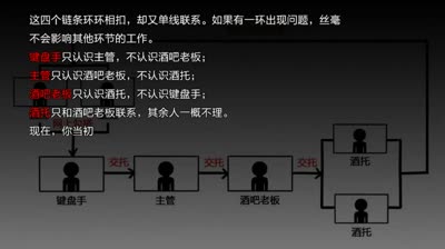 清逸-暗访笔记：神秘群落篇 P5完结