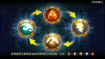 【小臣时空】好多资源！时空之刃-挑战副本展示