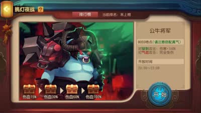 二百三 挑灯凌乱夜战