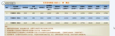 爱网易爱cc