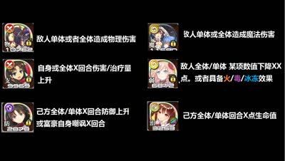 【小臣乖离】萌新大讲堂第一期-乖离基本概述