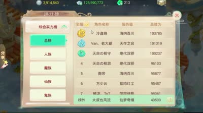 土豪的世界我等不懂，来一起领悟一下全服第一土豪风采！