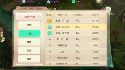 【全服最新记录】仙梦土豪巴托单人成功31回合力挑地煞14星！