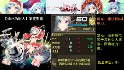 【小臣乖离】圣诞萌妹-圣诞节少女第一弹扭蛋前瞻评测
