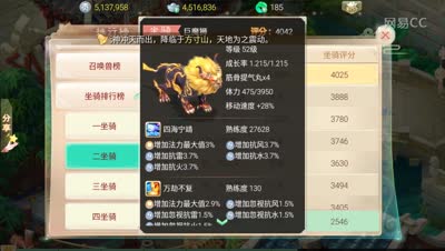 【CC实验室】阿布二坐排行榜点评