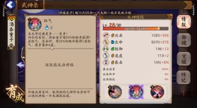 SSR酒吞童子~狂爷可日天~