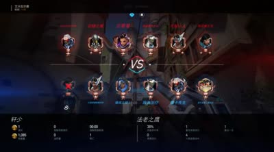 轩少解说：最佳法老之鹰，。