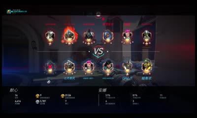 兔酱：毒奶安娜登场（下）