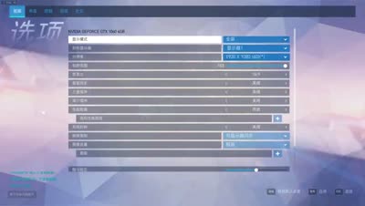 不二：国王大道防守。安娜