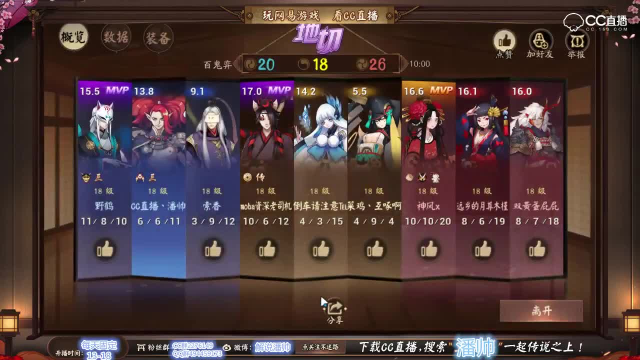 百鬼奕 酒吞童子试玩，带你了解酒吞童子的技能