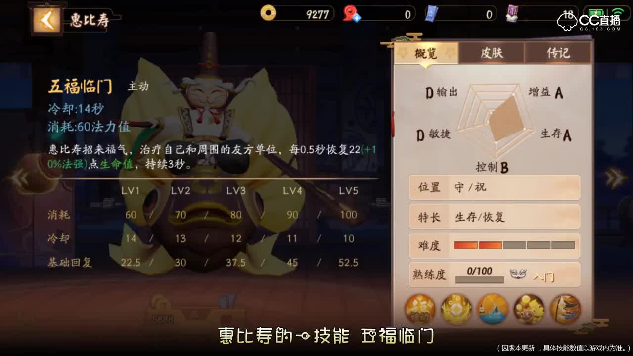惠比寿-五福临门