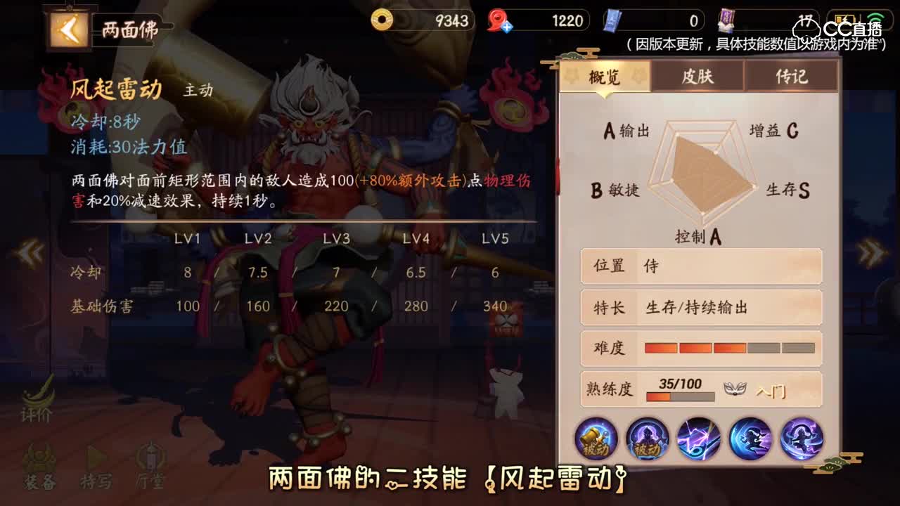 两面佛-风起雷动