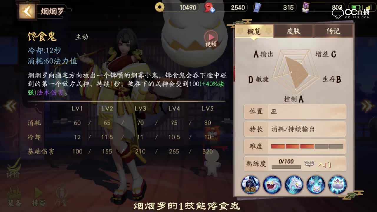 烟烟罗-馋食鬼