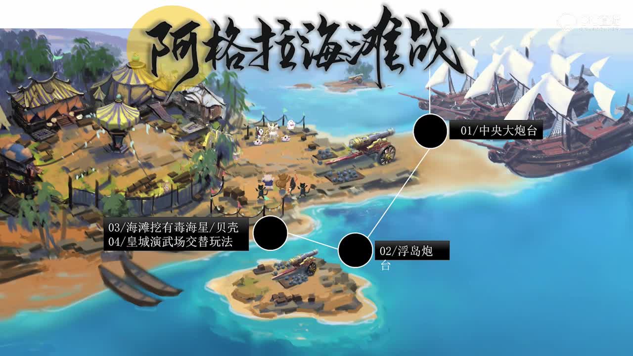 新倩女七周年庆典P4-策划游戏大爆料+新赛事新战场新关宁新宝匣？