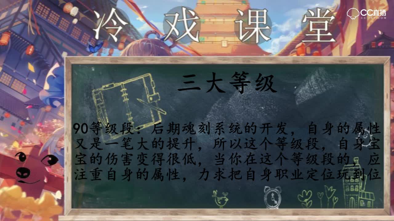 冷戏课堂：萌新必备的课题。『第三十九期』