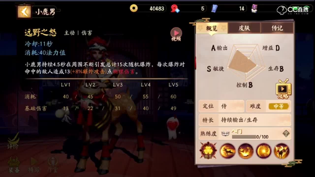 新式神小鹿男技能一览与初步解析