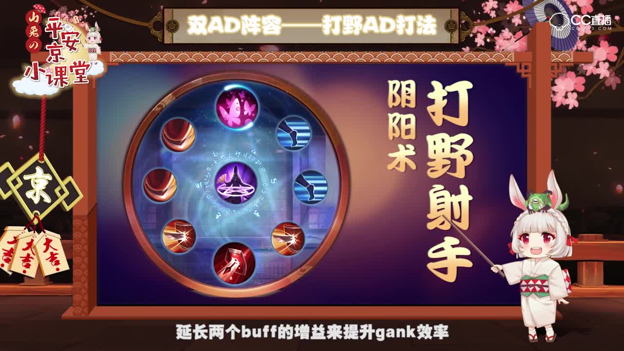 【山兔の平安京小课堂】第二期—双ad战术之打野ad详解