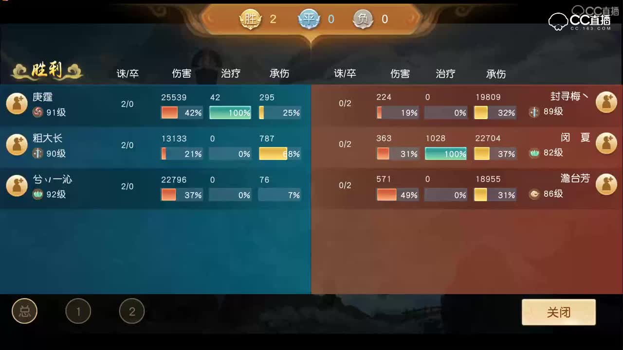 2018年6月21日玄学花仙一只