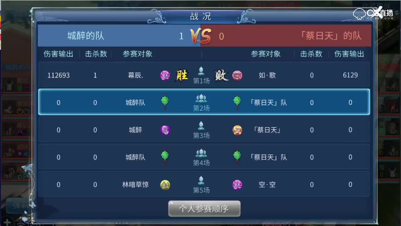 城醉pk蔡日天