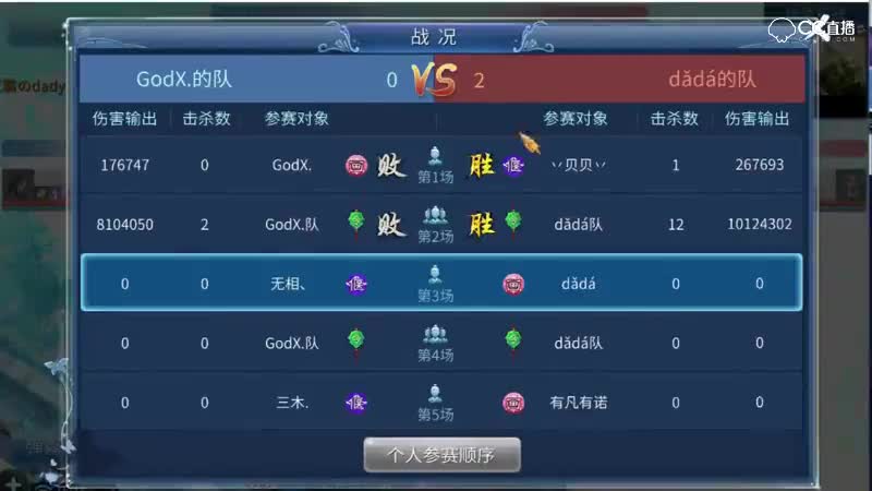 第六届明星挑战赛天元组Godx.pk dada