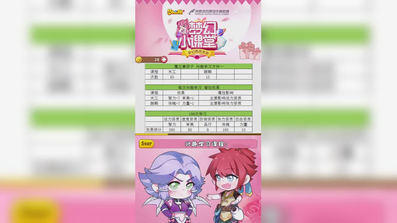 【梦幻小课堂】法系篇-孩子养育和使用方向攻略
