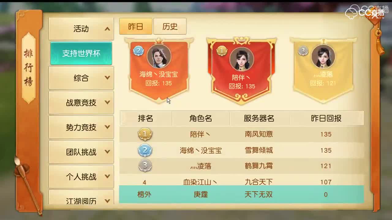 2018年7月13日