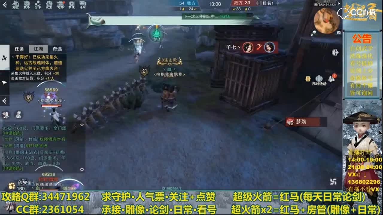 战场MVP