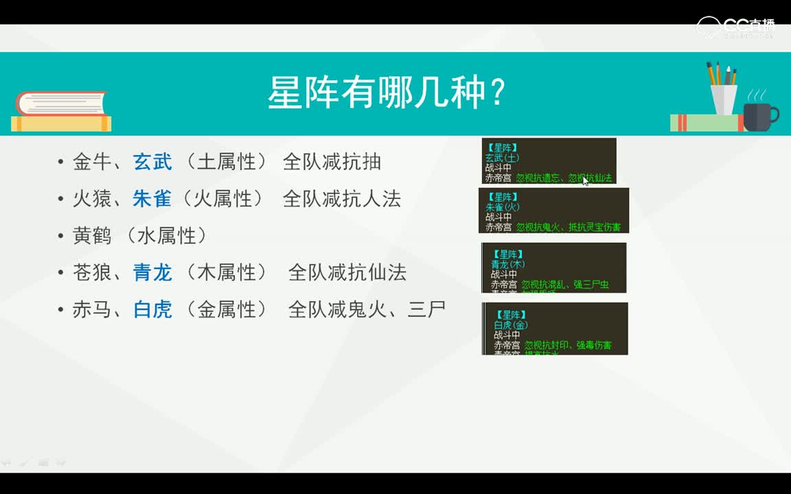 阿成大话西游2：星卡大师系列第2期：星阵全攻略！