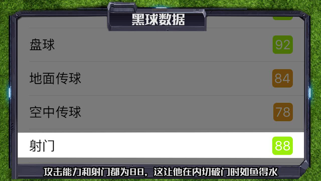 【黑球精选21】19赛季top1萨拉赫教学 面对法老惊人的爆发力  尔等小将又岂能拦得住？