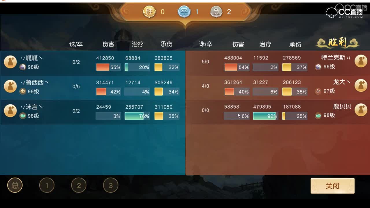 2018年12月20日
