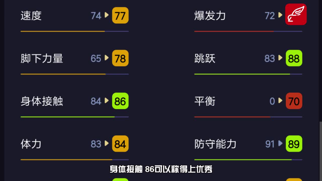 【实况小课堂98】2020赛季升黑球员推荐之中后卫篇