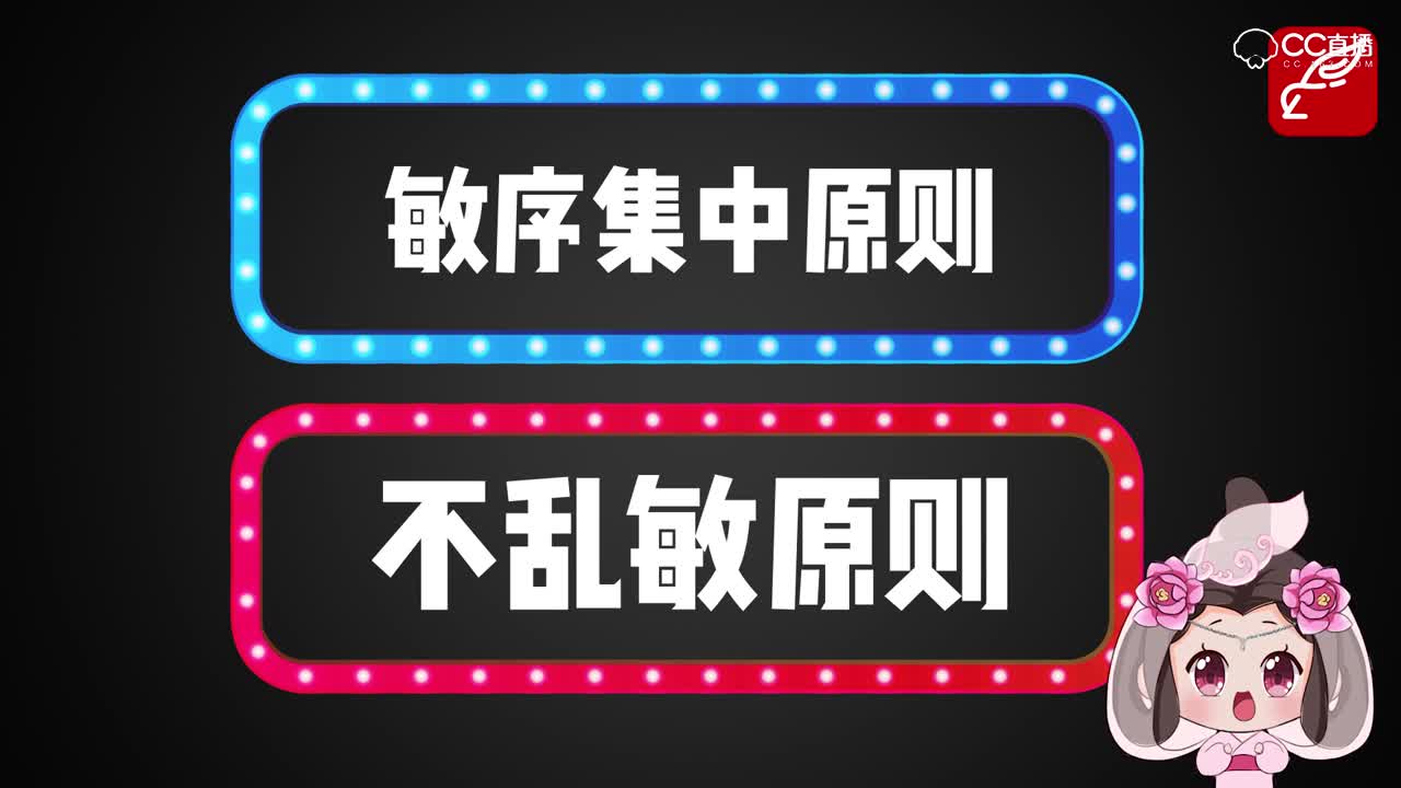 【yi分钟】 教你读懂敏序