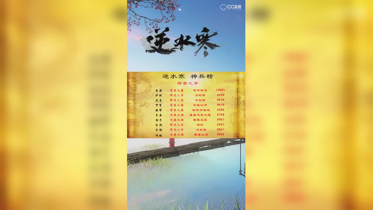 PDD武器评分【竖屏】