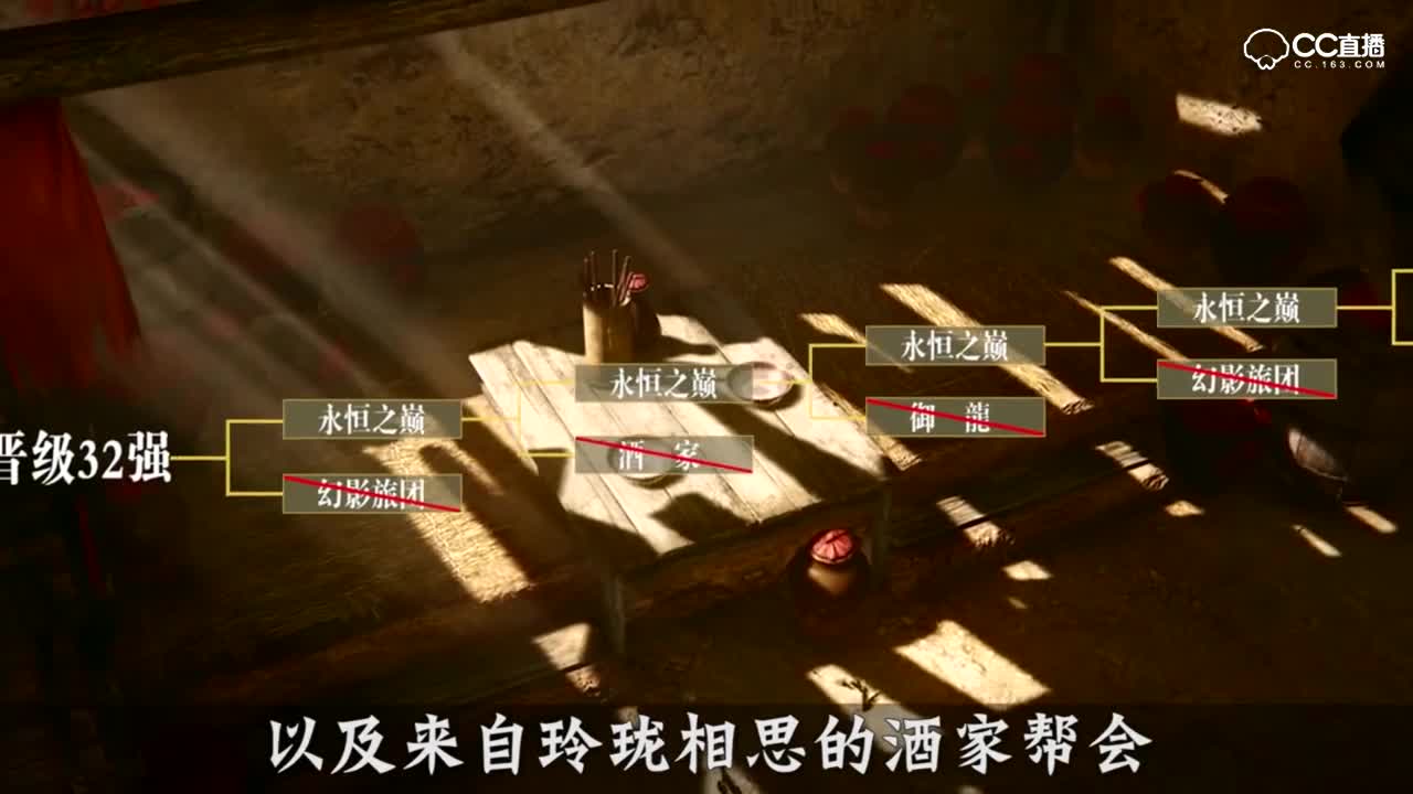 诸神之战跨服帮战冠军赛事