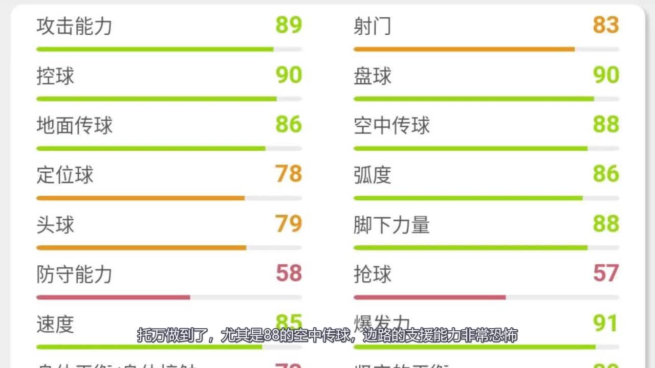 【实况小课堂47】法国天才托万测评 边前卫的正确使用姿势