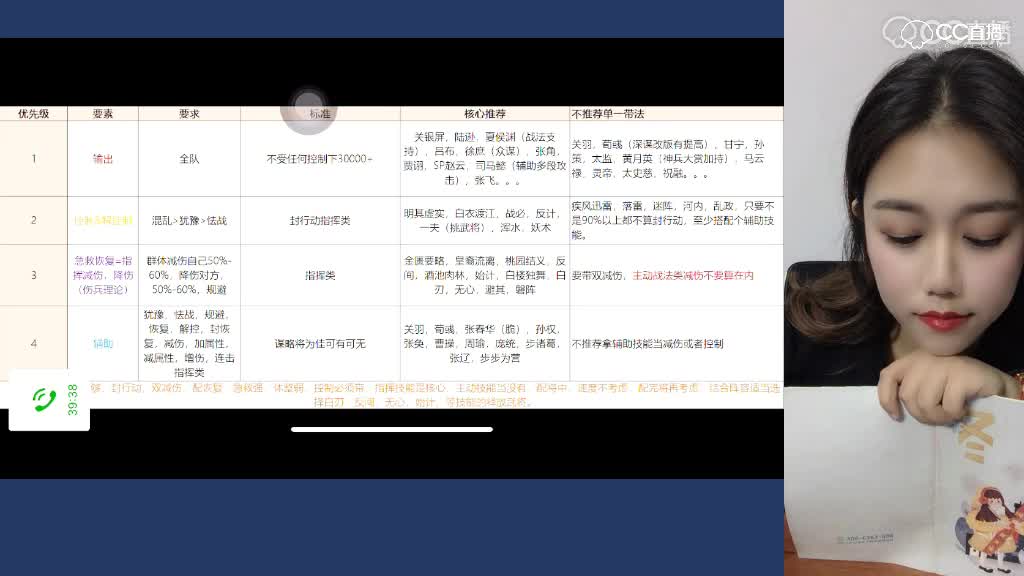 小脑斧风云录