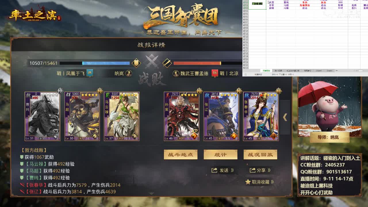 智囊团~纳岚