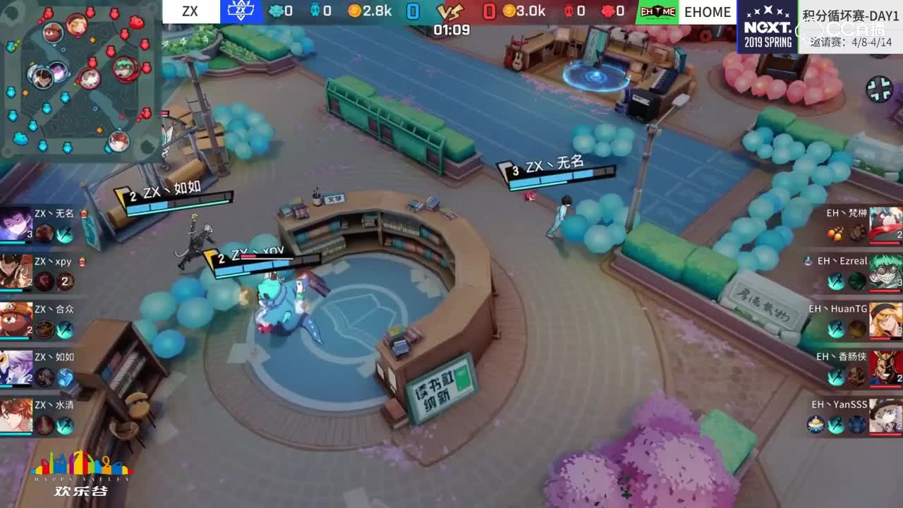 【2019NeXT春季赛】非人学园积分循环赛  EHOME VS ZX 4月23日