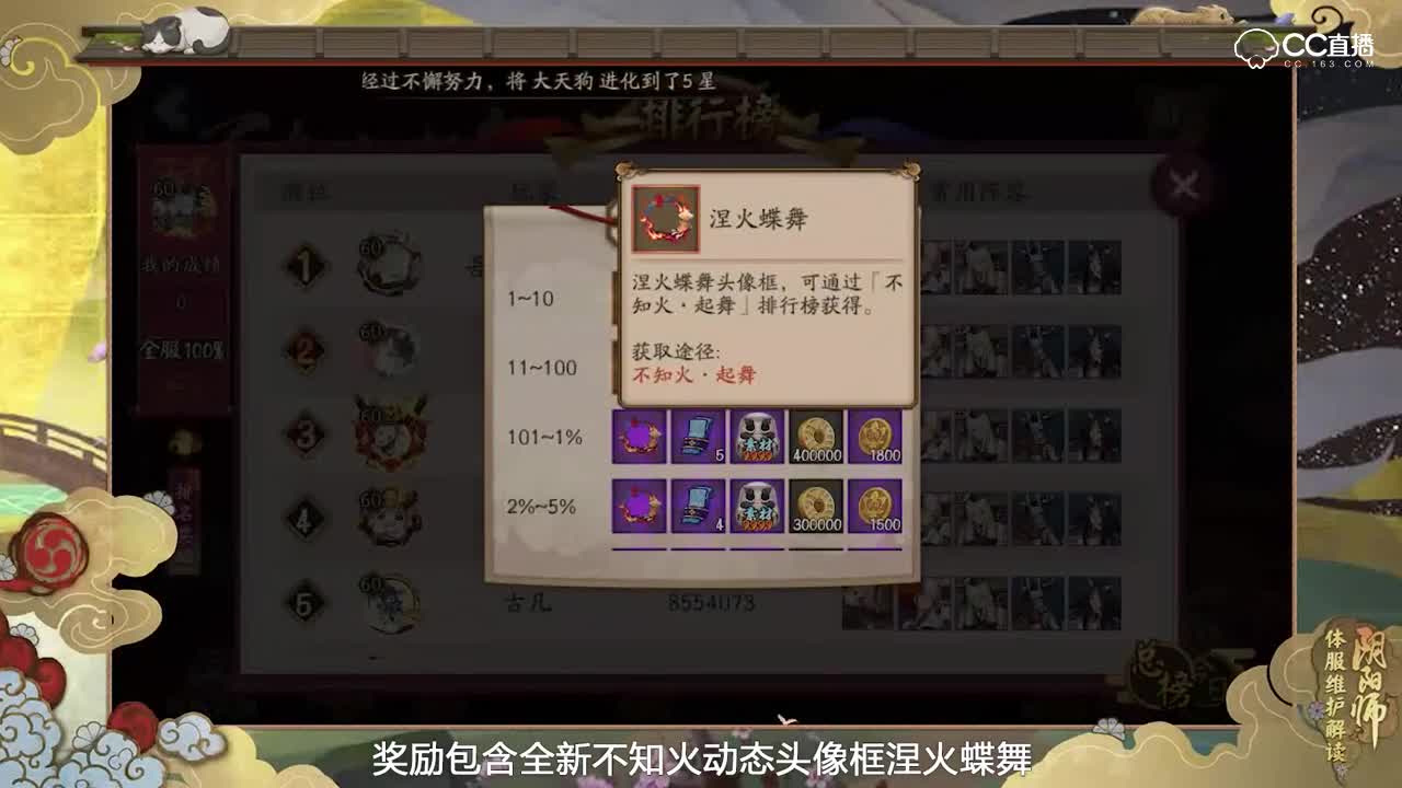 【阴阳师】红缨歌坊开启，鬼王退治来袭（20190424体服维护解读）