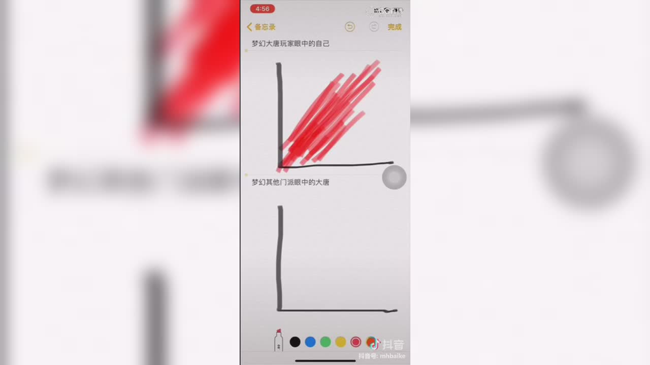 我看你就是针对我打图唐