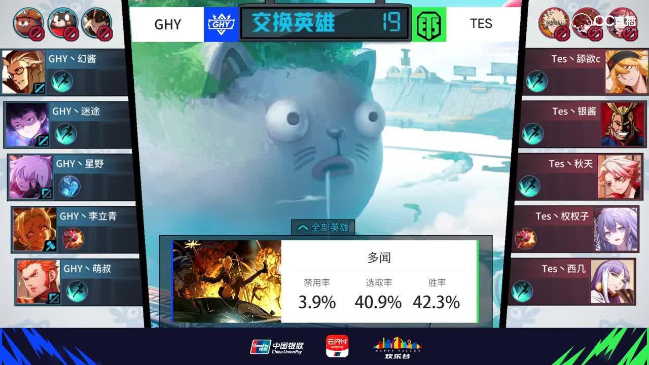 【2019NeXT春季赛】非人学园积分循环赛 TES VS GHY 5月1日