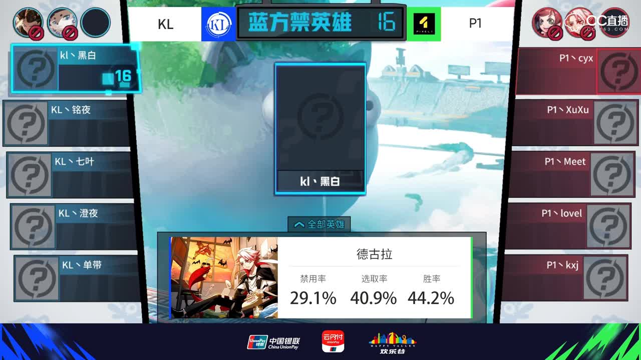 【2019NeXT春季赛】非人学园积分循环赛 P1 VS KL 5月2日