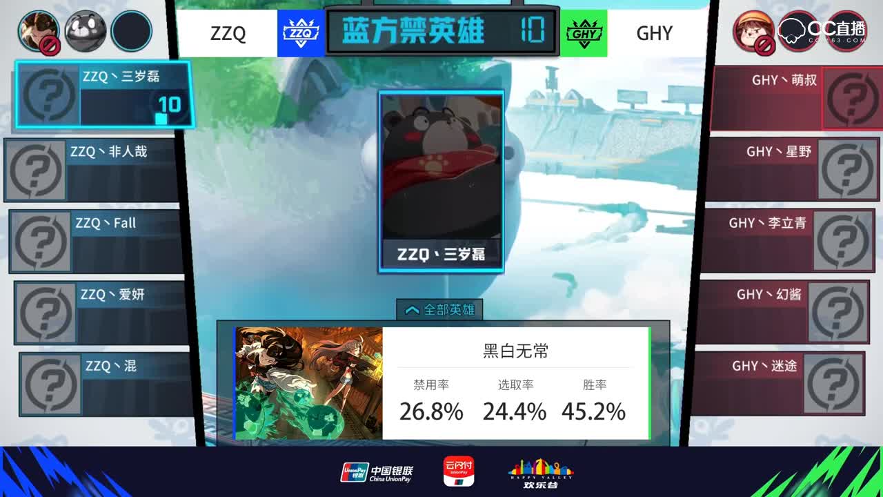 【2019NeXT春季赛】非人学园积分循环赛 ZZQ VS GHY 5月4日