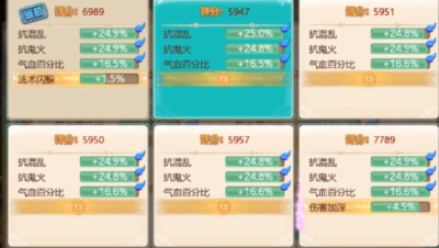 五阶炼器之完美伤害加深