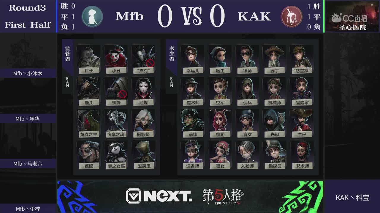KAK vs Mfb第三局圣心医院