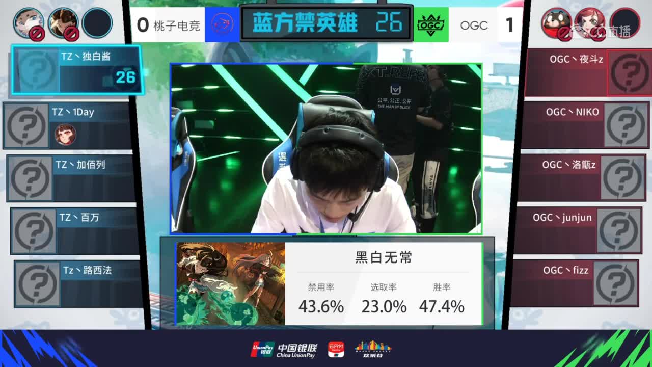 【2019NeXT春季赛】《非人学园》QwQ杯赛S3  OGC vs 桃子电竞 5月31日