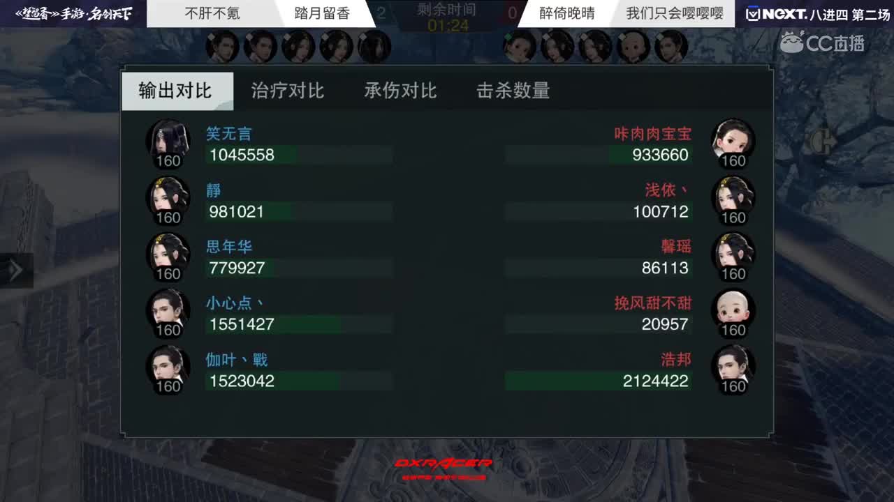 【2019NeXT春季赛】一梦江湖手游•名剑争霸总决赛 不肝不氪 VS 我们只会嘤嘤嘤 6月8日