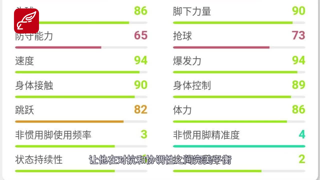 【实况小课堂82】19B金球阵容推荐之中锋篇