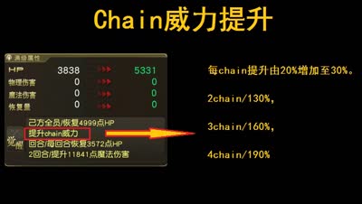 【小臣乖离】感受乌莎哈之力-圣杯兔魔改评测